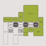 Mivka Hotel Resort in Bled, Slovenia / by enota