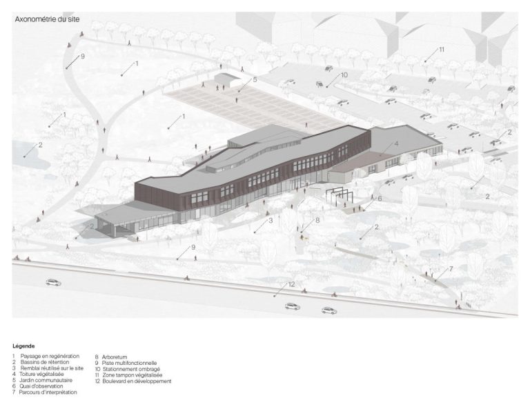 Espace citoyen des Confluents