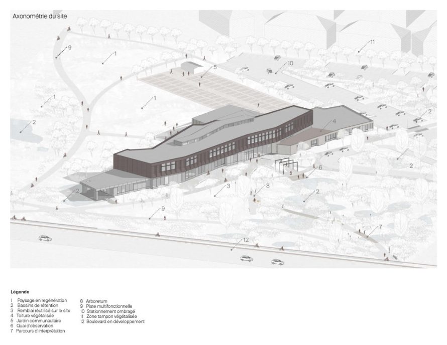 Espace citoyen des Confluents