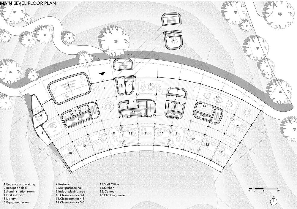 Greenterrace Kindergarten