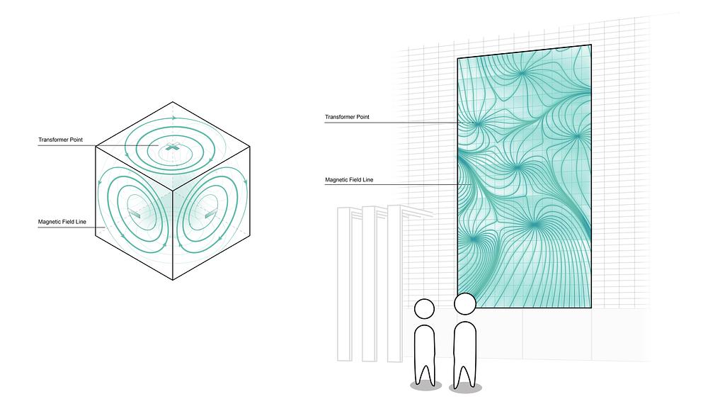 Powerwall Transforms Beverwijk Switchstation Into a 3D-Printed Ceramic Landmark