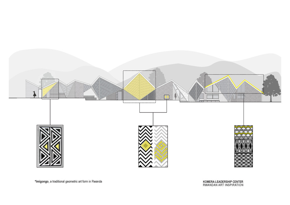 E_Design Shapes a Flexible Community Hub in Rwanda